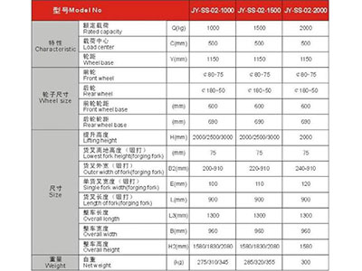 長沙市偌力機械設(shè)備有限公司,長沙升降平臺,湖南升降平臺,長沙電動叉車 長沙市偌力機械設(shè)備有限公司,長沙升降平臺,湖南升降平臺,長沙電動叉車